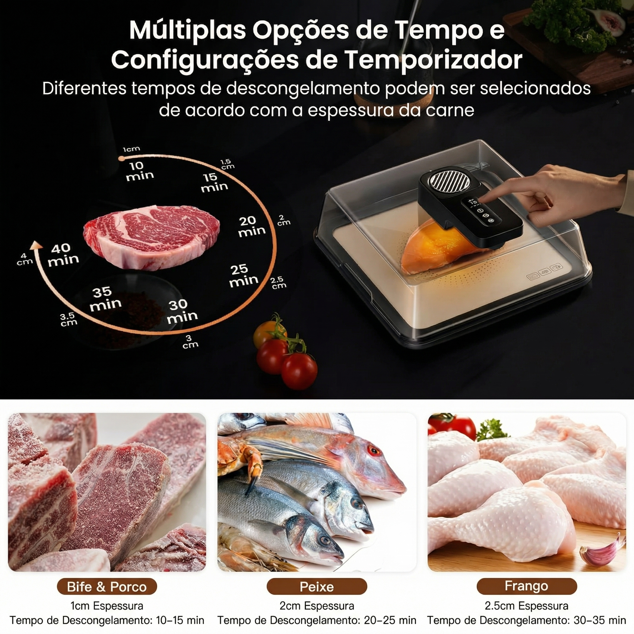 Cabine de Descongelamento Rápido+ | Bivolt, UV, Controle Térmico