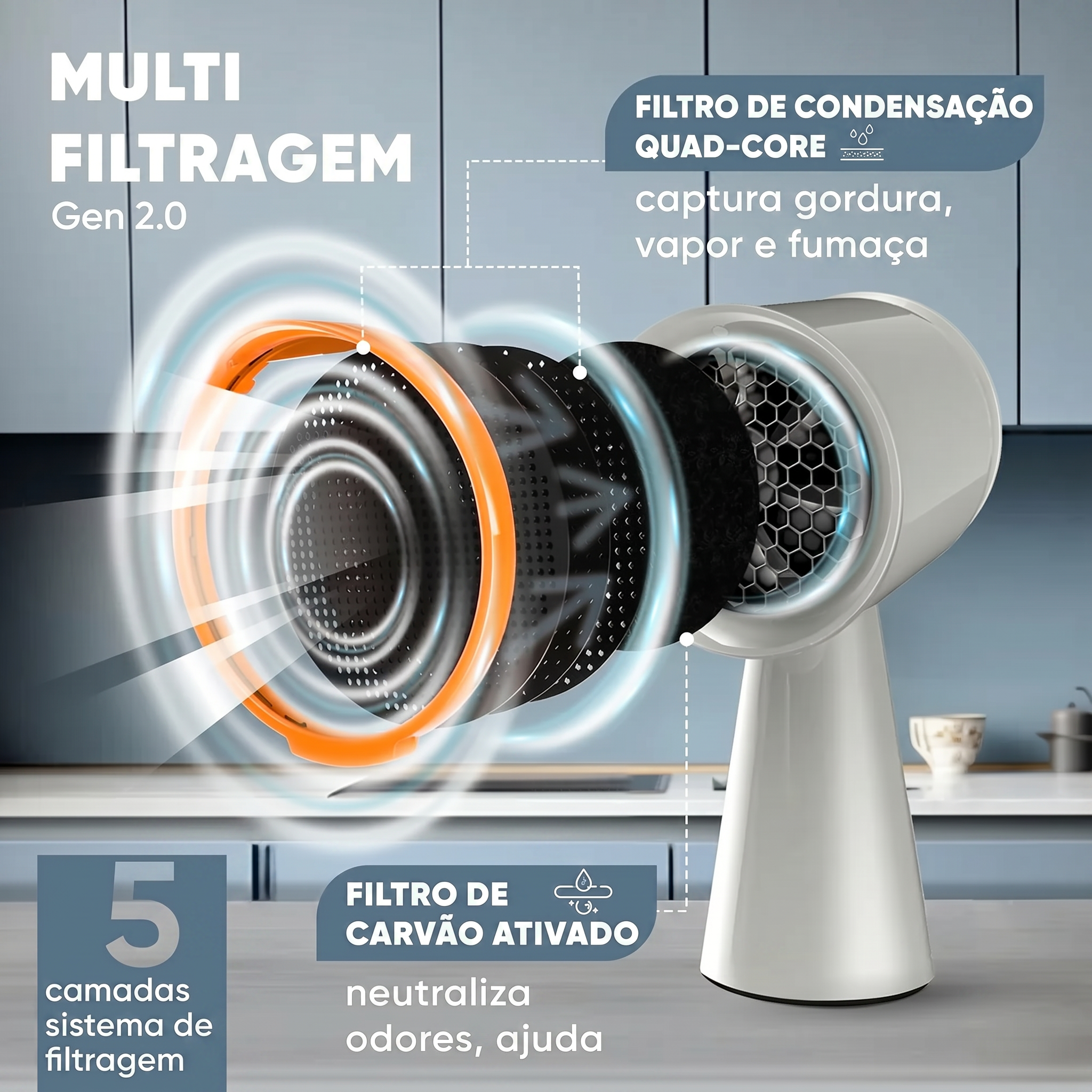 Aspira Pro - Coifa Portátil Sem Instalação