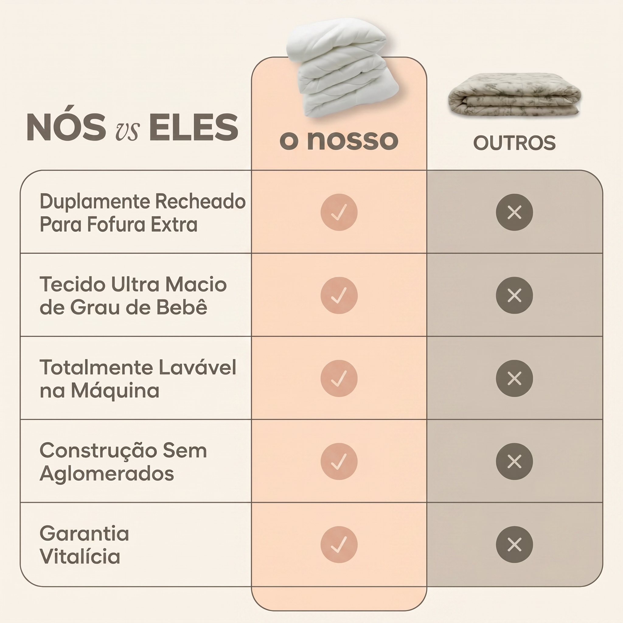 Edredom Marshmellow - Ultra Macio